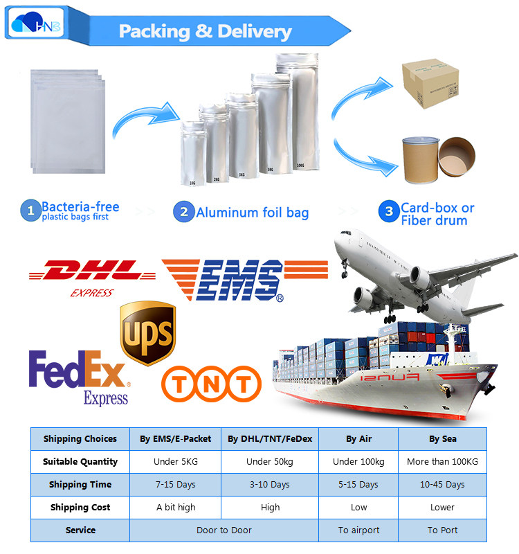 Payment and Transportation